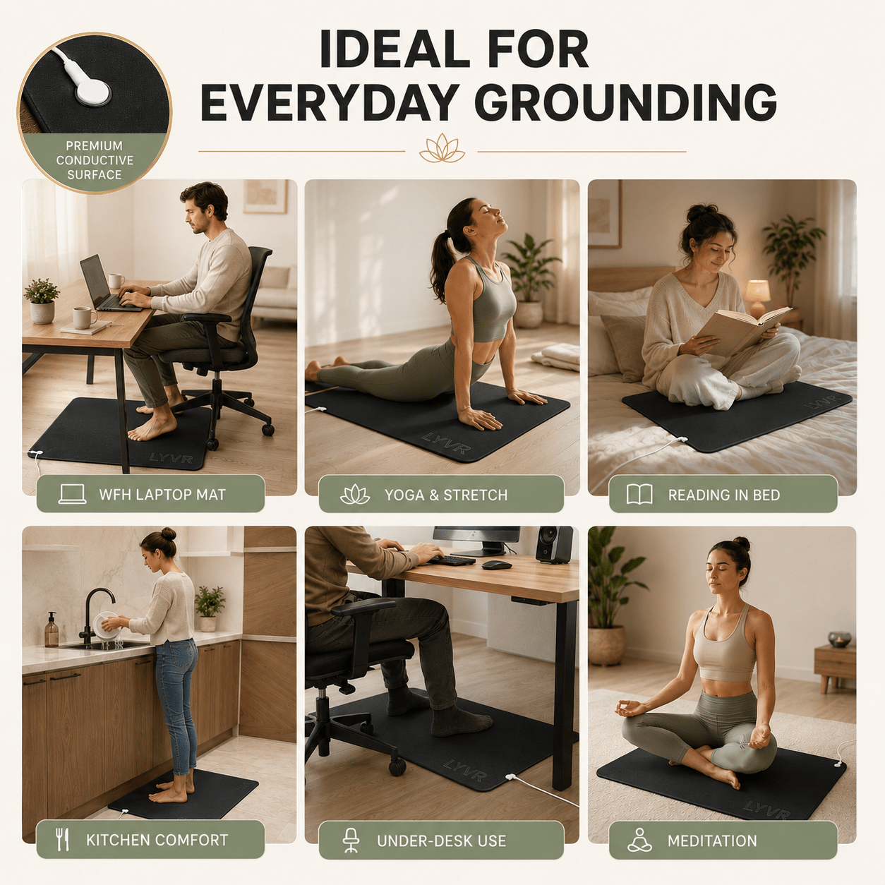LYVR Grounding Mat - LYVR Wellness