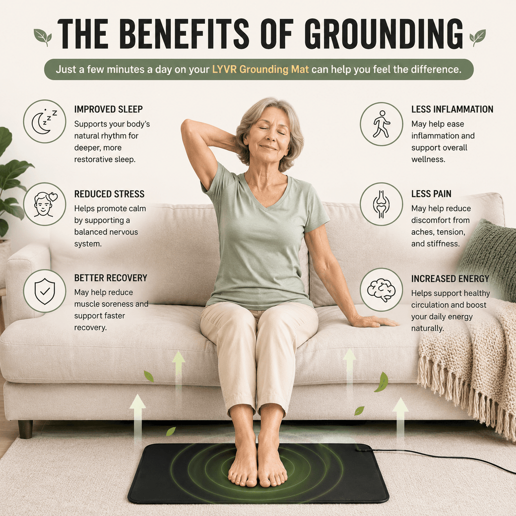 LYVR Grounding Mat - LYVR Wellness
