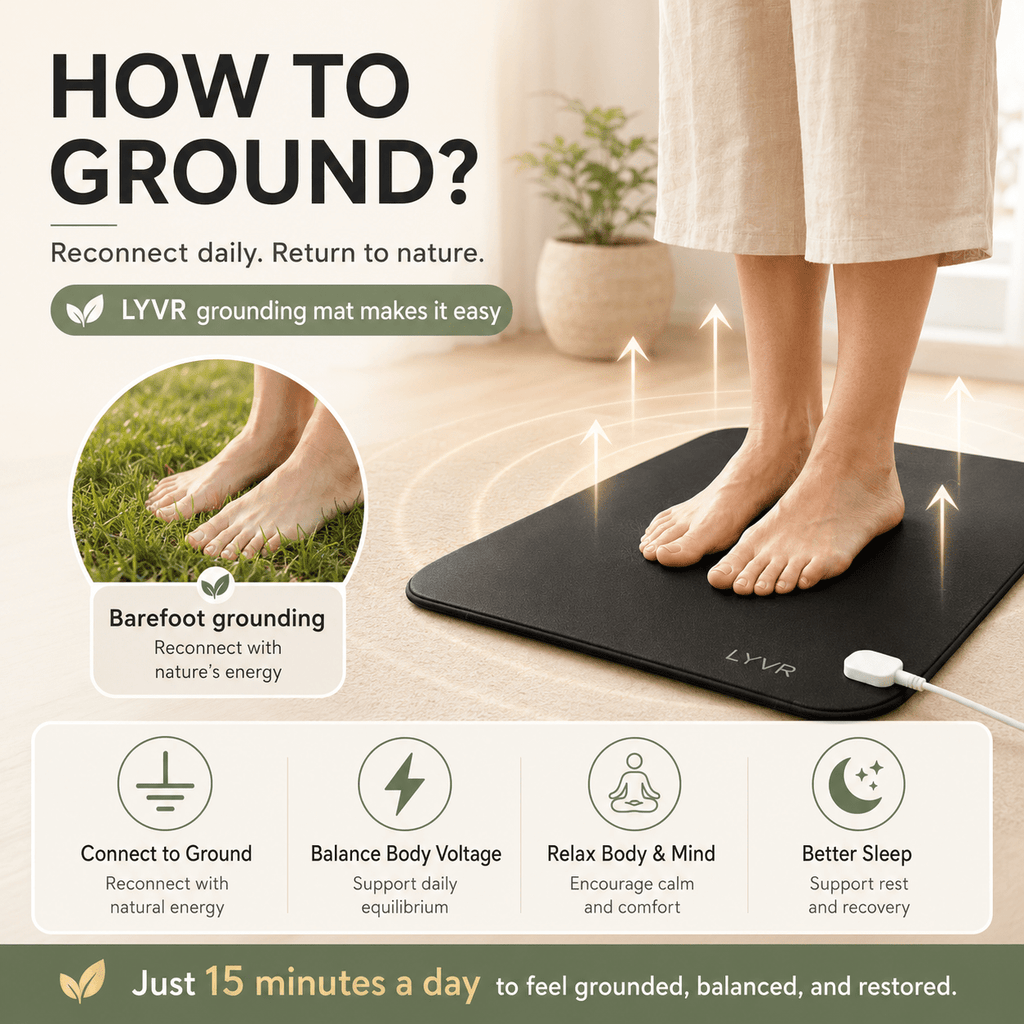 LYVR Grounding Mat - LYVR Wellness